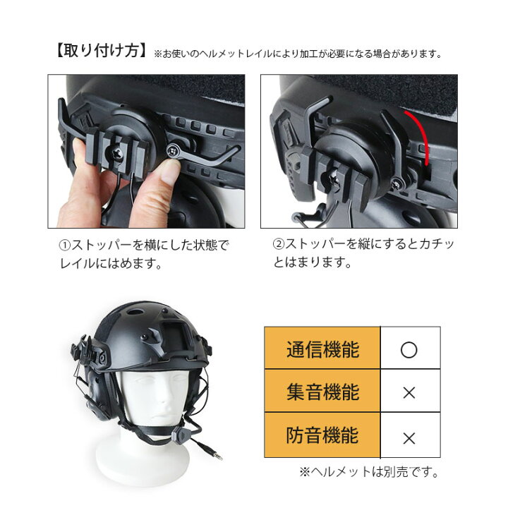 楽天市場】SHENKEL シェンケル サバゲ― 無線用 タクティカル ヘッド 