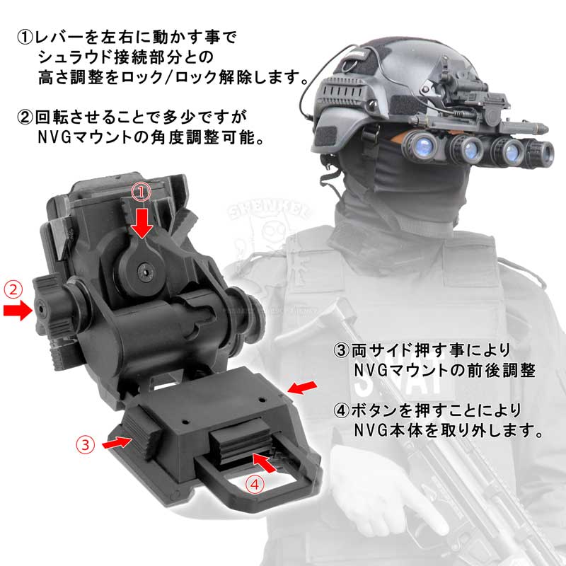 正規品の販売 サバゲーナイトビジョン　ヘルメット付き トイガン