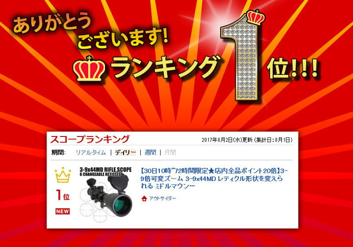 楽天市場 3 9倍可変ズーム 3 9x44 Md レティクル形状を変えられる ミドルマウント 付 オートロッキング機能搭載 mmレール mmレイル ライフルスコープ スナイパー スコープ ドットサイト 電動ガン エアガン サバゲー サバイバルゲーム 装備 アウトサイダー