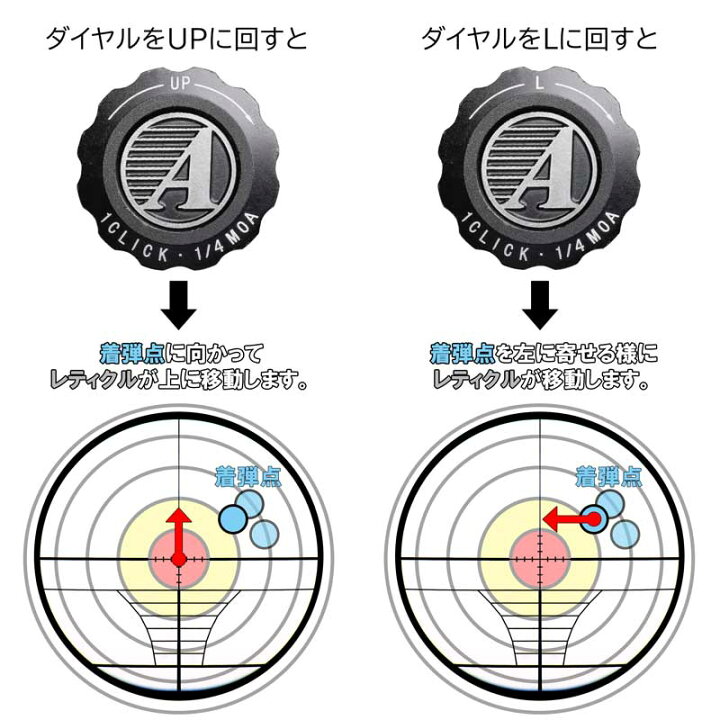 マート Hyuga ヒューガ ライフルスコープ Ntr4 30fb 固定式4倍ズーム Redイルミネーションレティクル 採光ファイバー簡易照準付 Fucoa Cl マート Hyuga ヒューガ ライフルスコープ Ntr4 30fb 固定式4倍ズーム Redイルミネーションレティクル 採光ファイバー簡易照準付 Fucoa Cl