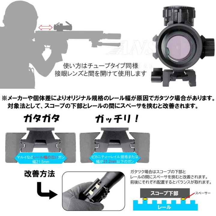 楽天市場 Ans Optical 低倍率 ショート スコープ チューブタイプ ドットサイト 1 5x42 Lurk55 キルフラッシュ付 青赤緑 イルミネーション mmレール mmレイル ドットサイト ライフルスコープ スコープ ドットサイト 電動ガン エアガン サバゲー サバイバルゲーム 装備