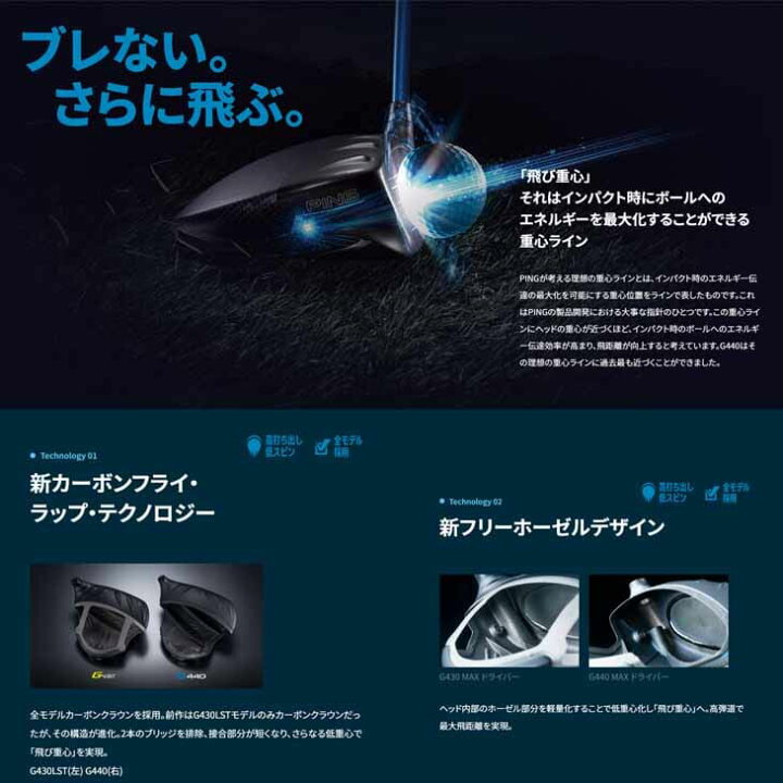 楽天市場】【高反発加工】ピン G440 ドライバー MAX DRIVER (9度/10.5