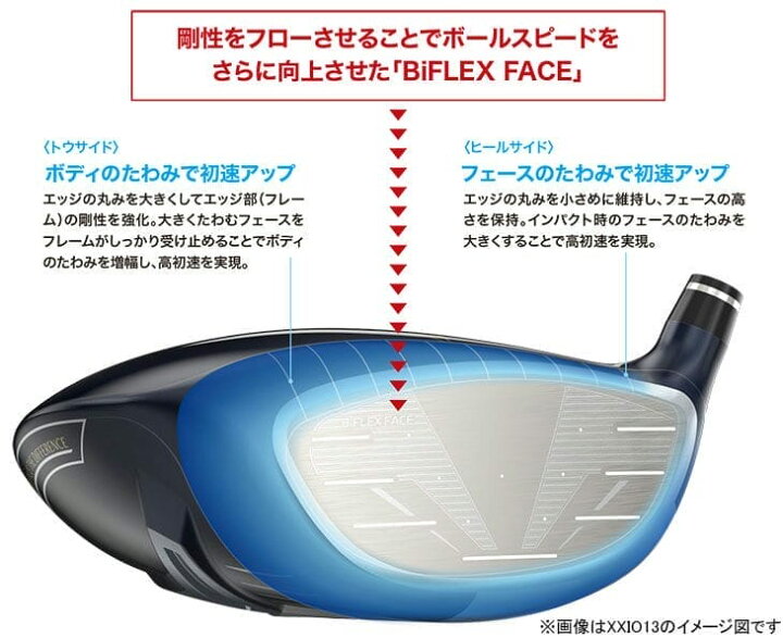 楽天市場】【高反発加工】XXIO X-eks- Driver ヘッド単品 ゼクシオ  