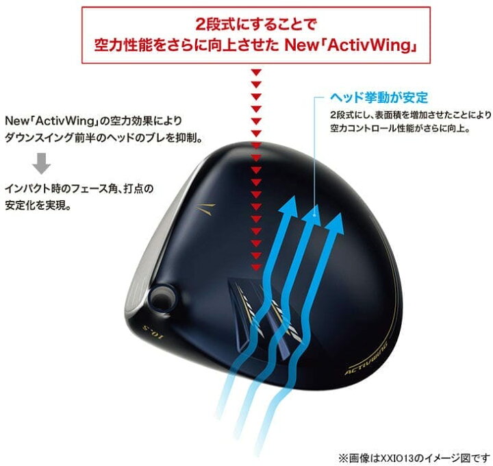 楽天市場】【高反発加工】XXIO X-eks- Driver ヘッド単品 ゼクシオ  
