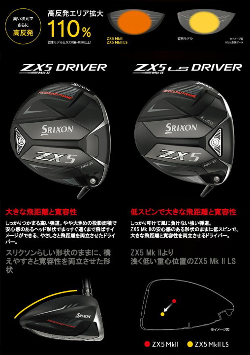 楽天市場】【高反発加工】スリクソン ZX5 Mk2 ドライバー ヘッド単品 
