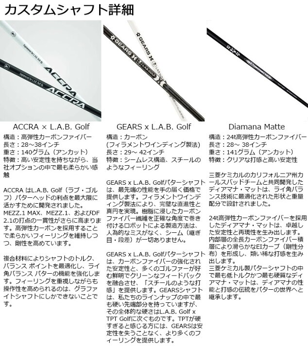 楽天市場】【メーカーカスタム】L.A.B. GOLF ラブ・ゴルフ MEZZ.1 MAX 