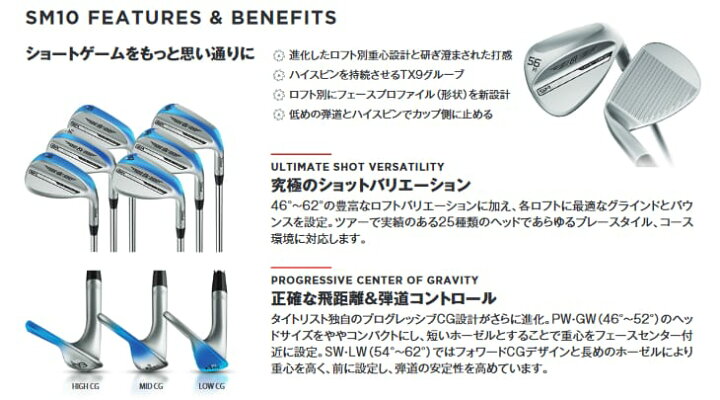 楽天市場】【ルドビグ・アバーグプロ セッティング】ボーケイ 