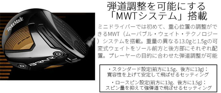 楽天市場】【在庫有/即納】TaylorMade BRNR MINI DRIVER 11.5度 [JC 