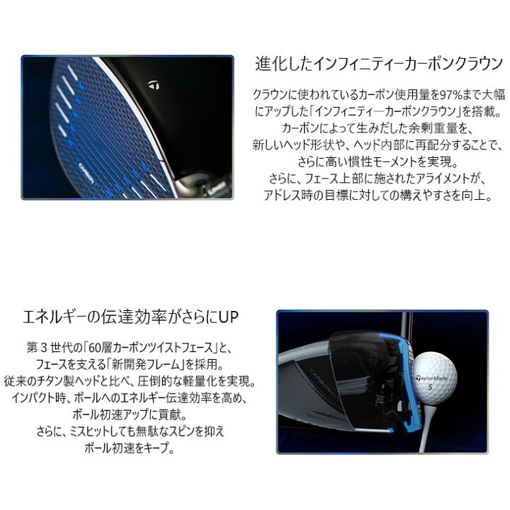 楽天市場】【Qi10メーカー標準カスタムシャフト組み替え】 TaylorMade 