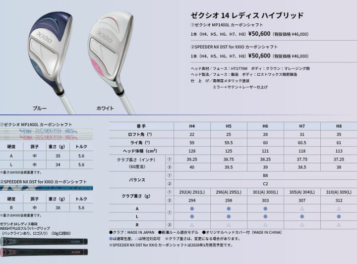 楽天市場】XXIO14レディス クラブ11本セット(1W+3W+5W+7W+4H+5H+7I〜PW 