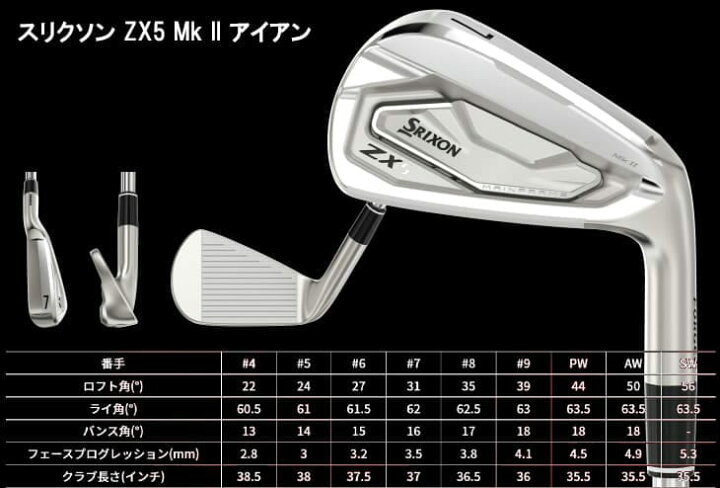 楽天市場】【山下美夢有プロ仕様特注カスタム】スリクソン ZX5 MK2 