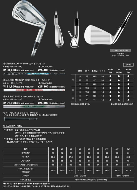楽天市場】【在庫品即納】SRIXON ZXi5 アイアン単品(4I/AWSW) 右用 