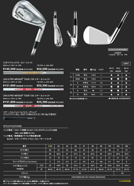 楽天市場】【在庫品即納】SRIXON ZXi7 アイアン単品(3I/4I/AW/SW) 右用 