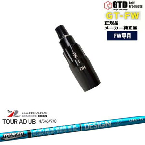 GTFW(GTDtFAEFCEbh)pX[utVtg TOUR AD UB cA[AD Ot@CgfUC George Takei Design OVDIWi NG