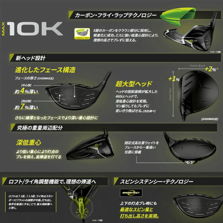 楽天市場】【特典つき！】G430 MAX 10K ドライバー DRIVER/9度/10.5度 