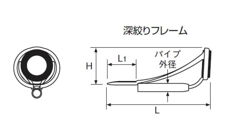 富士工業(Fuji工業) MNトップガイド PMNST8 ポリッシュステンレスフレーム+SiCリングLH型 パイプサイズ2.0-3.6mm  傾斜フレームトップ /クリックポスト対応可能 釣具通販のOZATOYA