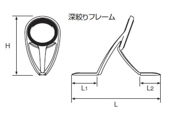 楽天市場 富士工業 Fuji工業 Pkwsg8 ダブルフット型kガイド ステンレスフレームメッキなしポリッシュフレーム Sicリング クリックポスト対応可能 釣具通販のozatoya楽天市場店