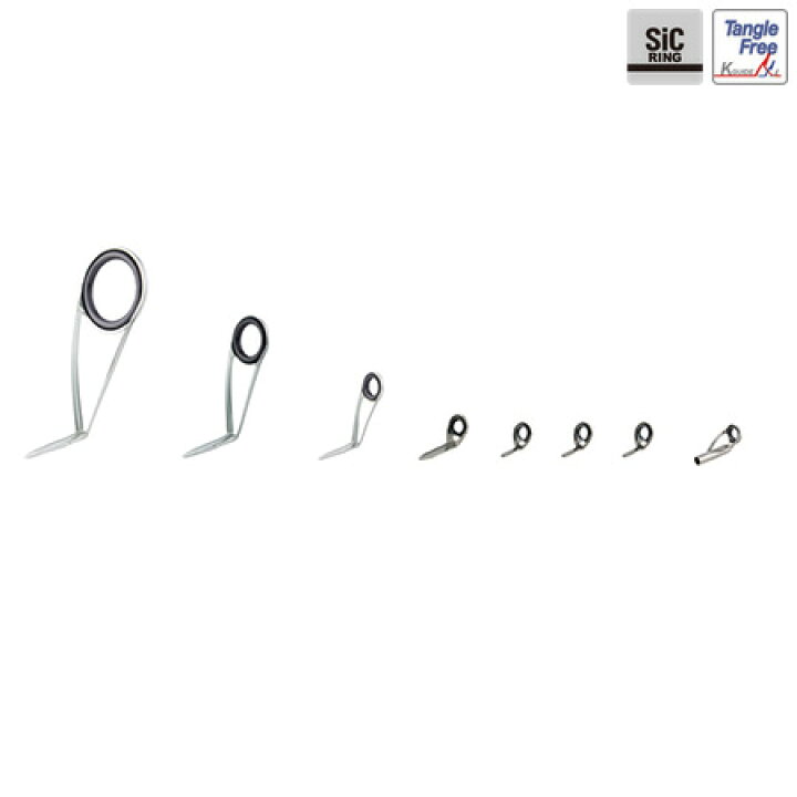 超歓迎された 富士工業 T Kltgh7 Fuji ガイドセット Edilcoscale It