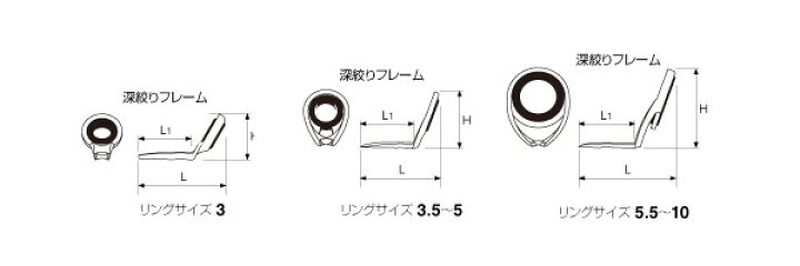 楽天市場 富士工業 Fuji工業 T Kttg4 トルザイトリング使用ティップ用シングルフット型kガイド クリックポスト発送可能 釣具通販のozatoya楽天市場店 楽天市場 富士工業 Fuji工業 T Kttg4 トルザイトリング使用ティップ用シングルフット型kガイド クリックポスト発送可能 釣具通販のozatoya楽天市場店