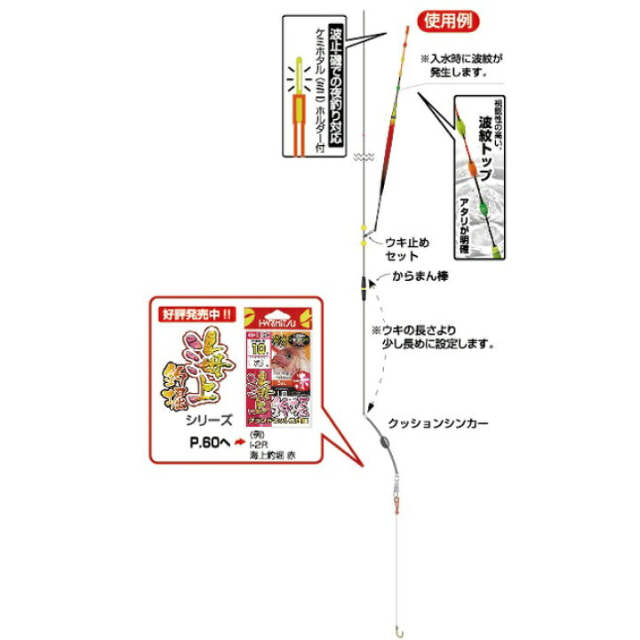 楽天市場 ハリミツ 海上釣堀ウキ E 56 釣堀 スリムフロート 1号 3号 釣具通販のozatoya楽天市場店 楽天市場 ハリミツ 海上釣堀ウキ E 56 釣堀 スリムフロート 1号 3号 釣具通販のozatoya楽天市場店