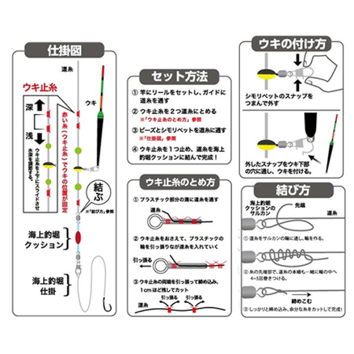 楽天市場】ヤマシタ 海上釣堀仕掛け 海上釣堀セット 真鯛 KTSR1A  