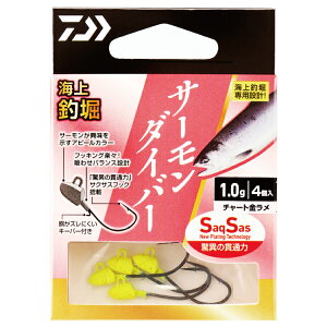 _C Cޖxd| CޖxT[_Co[SS DAIWA