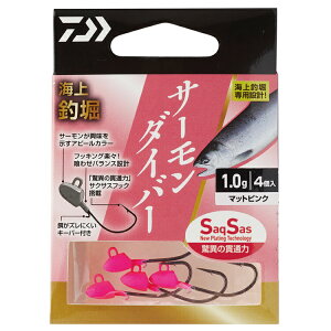 _C Cޖxd| CޖxT[_Co[SS DAIWA