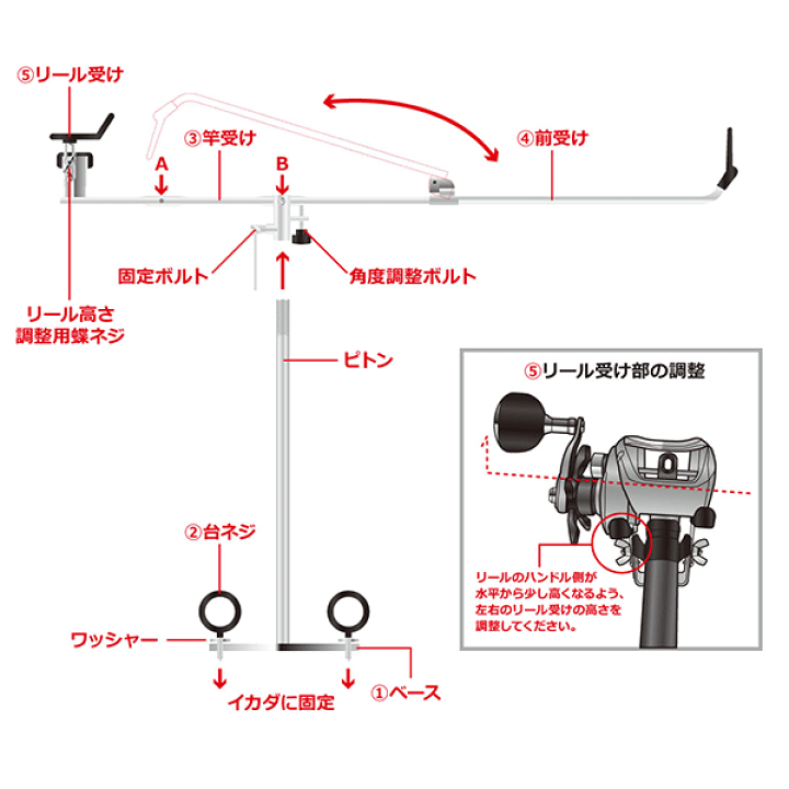 楽天市場 大郷屋 B Volost 海上釣堀専用竿掛dx 両軸リール用 釣具通販のozatoya楽天市場店