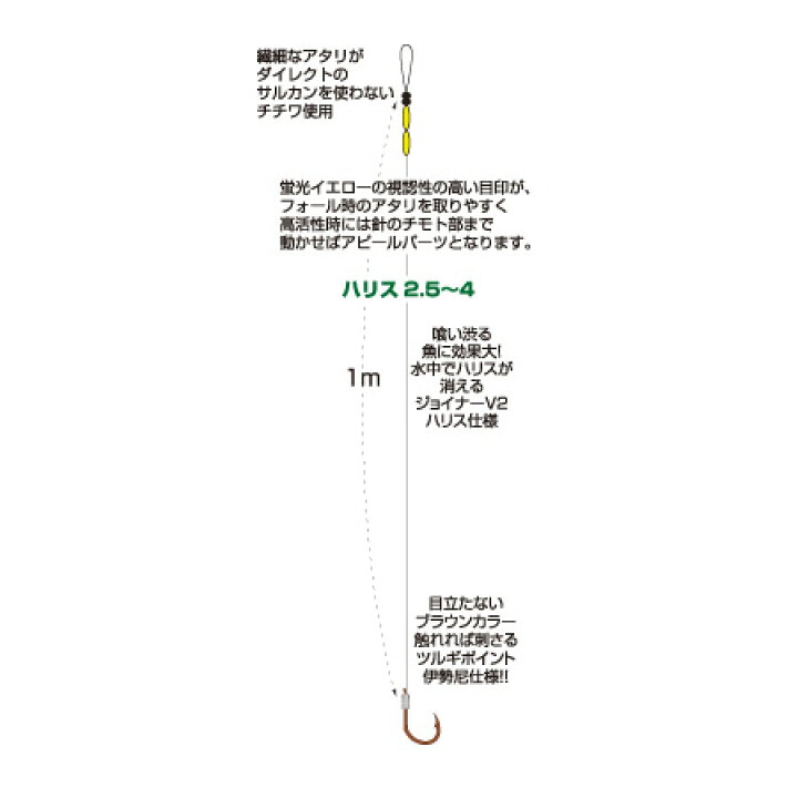 楽天市場 ハリミツ Harimitsu 海上釣堀仕掛け 海上釣堀 脈釣り I 2m クリックポスト発送可能 釣具通販のozatoya楽天市場店