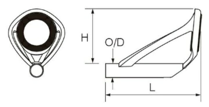 楽天市場 富士工業 Fuji工業 Kgトップガイド T Kgst4 Sicリング パイプサイズ0 7 2 2mm 軽量トップガイド クリックポスト対応可能 お取り寄せ 釣具通販のozatoya楽天市場店