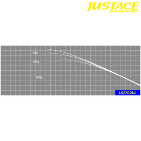 ジャストエース ブランク LSI702UL ライトソルト Justace