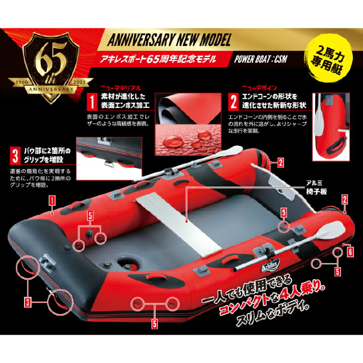 楽天市場】アキレスボート S-1 RDS-280+トーハツ2馬力船外機セット 