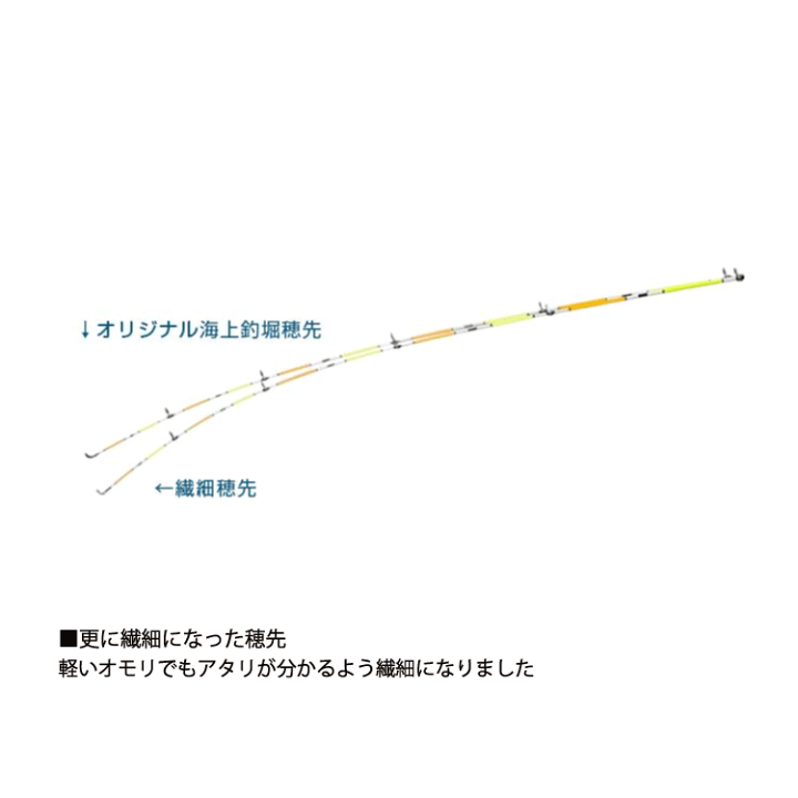 楽天市場】B-VOLOST 大郷屋 高感度海上釣堀竿 海上釣堀脈釣王