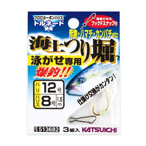 JcC`(KATSUICHI)@Cޖxd|@Cx jp KJ-03 [֑Ή\