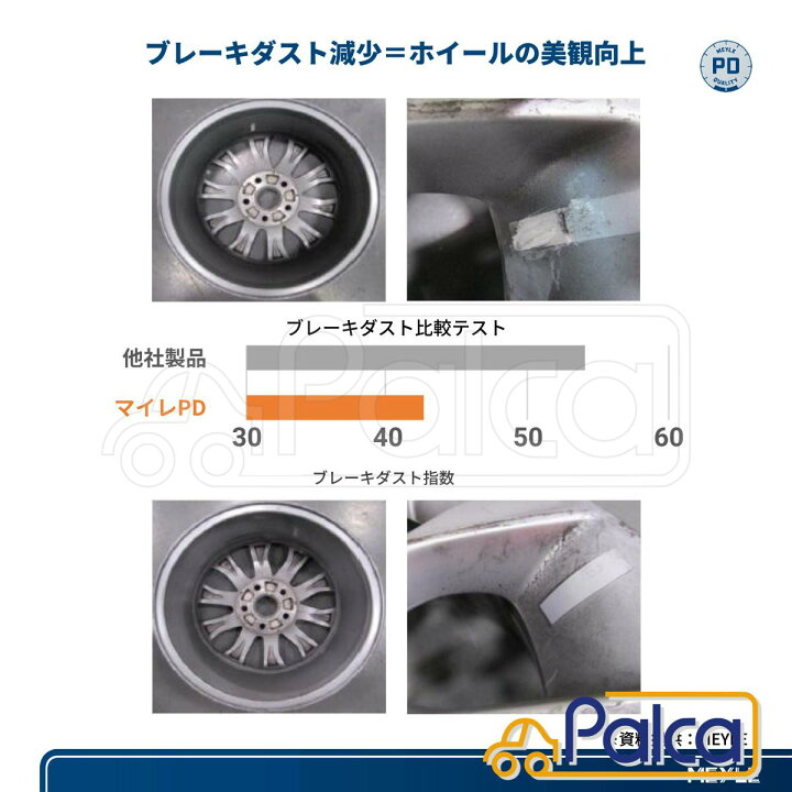 楽天市場】【あす楽】メルセデス ベンツ リア ブレーキパッド 低ダストPD| Cクラス|W204 S204/C350 | Eクラスクーペ|C207 A207/E350 | GLKクラス|X204/GLK300 GLK350 | MEYLE製 : パーツのPALCA(パルカ) 楽天市場】【あす楽】メルセデス ベンツ リア ブレーキパッド 低ダストPD| Cクラス|W204 S204/C350 | Eクラスクーペ|C207 A207/E350 | GLKクラス|X204/GLK300 GLK350 | MEYLE製 : パーツのPALCA(パルカ)