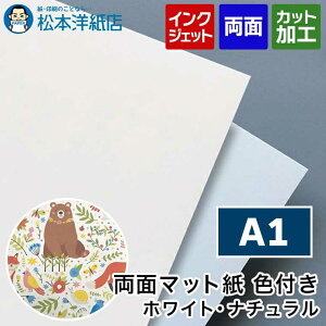 ʃ}bg Ft A1, CNWFbg j[ ʐ^ ͂ J^O Ȃ ʂ肵Ȃ