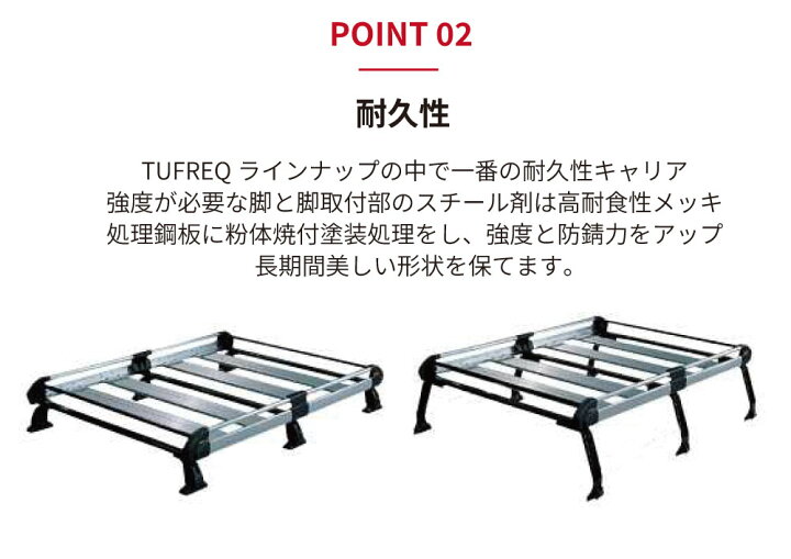 楽天市場】タフレック ルーフキャリア セレナ C27 ニッサン 全車 