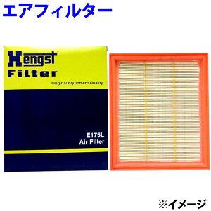 Oԗp Hengst GAtB^[ GAGg [E175L]VW St4 JuI 1EAGG p[cLO