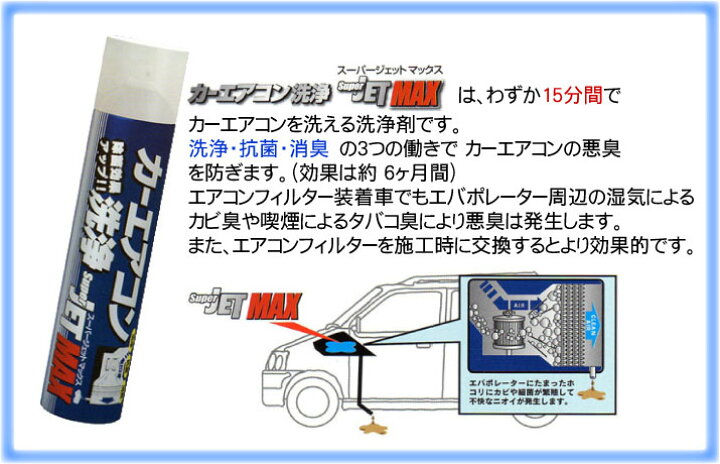 全商品オープニング価格 ハイブリッド車にも カーエアコン洗浄 Jetmax クリーンミスト エバポレーター 洗浄剤 エアコン 兼用タイプ ハイブリッド車対応 送料無料 Riosmauricio Com
