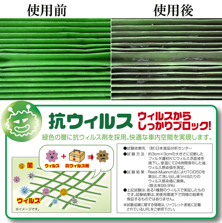 楽天市場】C-HR ハイブリッド ZYX10 ZYX11 DENSO エアコン