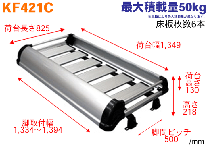 メール便送料無料05 KF421C 精興工業 TUFREQ トラック用キャリア K