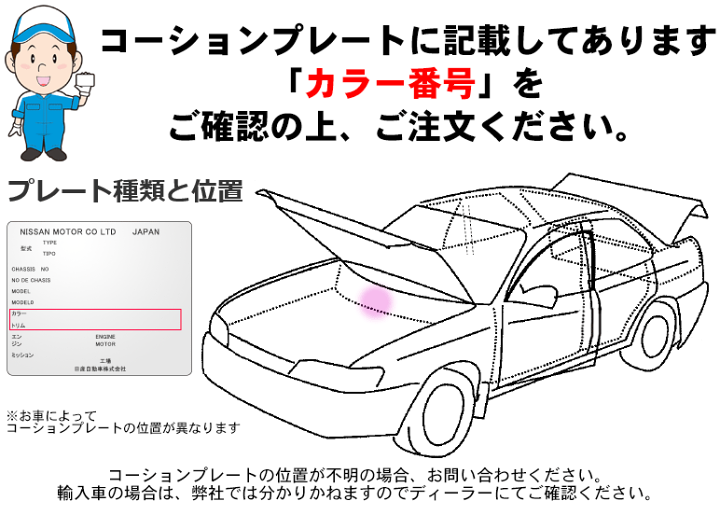 楽天市場】Holts ホルツ 調合塗料 タッチアップ 20ml 刷毛タイプ VW