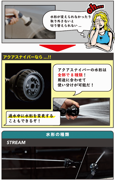楽天市場】洗車革命 ホースノズル AQUASNIPER アクアスナイパー