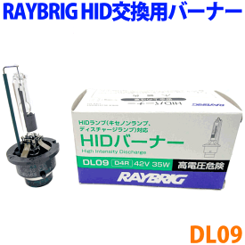 楽天市場 Hid プロジェクター マルチリフレクターの通販
