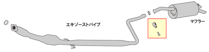 VULFPECK ３枚セット Original Truck Parts V-Belt Ribbed 10pk1313 612600090966