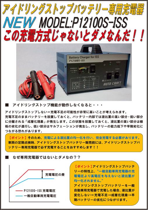 楽天市場 オートクラフト アイドリングストップ車 バッテリー専用充電器 Ps Iss バッテリーチャージャ アルプス計器 パーツキング楽天市場店 楽天市場 オートクラフト アイドリングストップ車 バッテリー専用充電器 Ps Iss バッテリーチャージャ アルプス計器 パーツキング楽天市場店