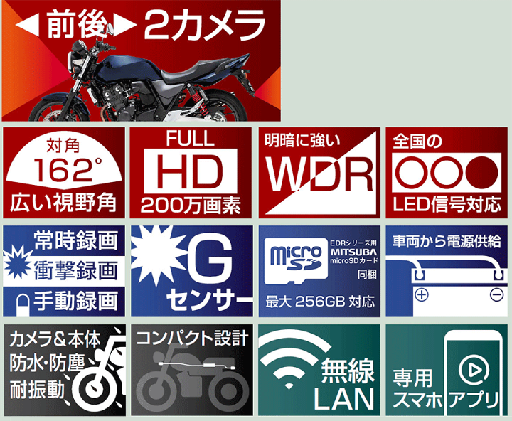 楽天市場】ミツバサンコーワ製 バイク用ドライブレコーダー EDR-22