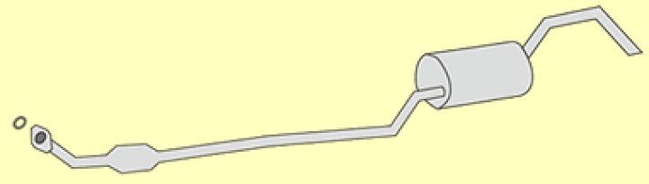 デイズルークスb21a社外マフラー 楽天市場】デイズ B21W デイズルークス B21A(4WD) 用HST 純正