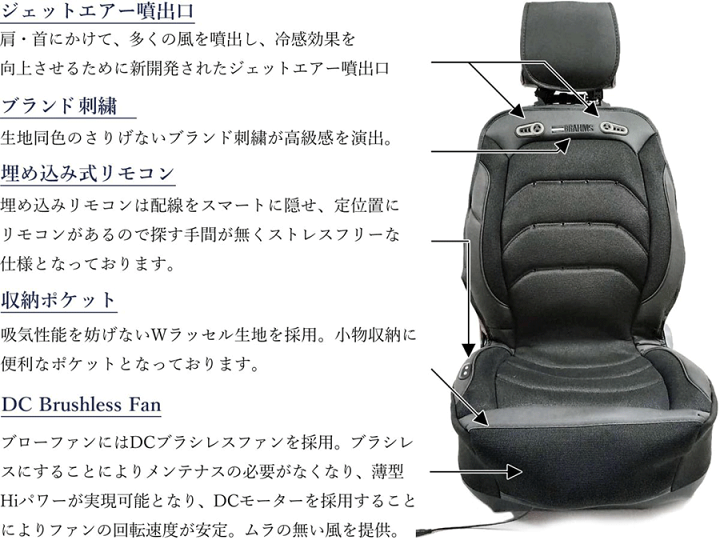 楽天市場】BRAHMS Hot & Cool Seat Cover3 BRS-03ホット＆クールシート