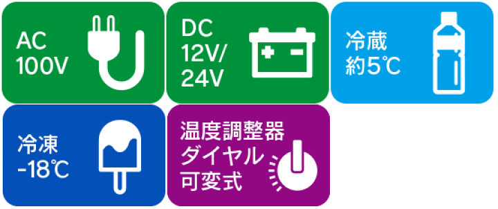 ENGEL コンパクト冷凍庫 温度調整ダイヤル付き 車載 ポータブル冷蔵庫 30L 温度調整器ダイヤル可変式 エンゲル